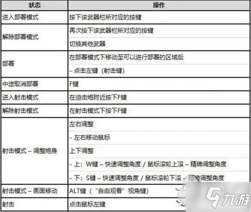 絕地求生迫擊炮怎么弄 14.2新武器迫擊炮裝備部署方法/刷新位置