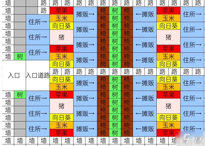 像素牧場物語新手怎么布局 像素牧場物語新手布局設(shè)置