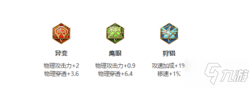 《王者荣耀》S25赛季澜最强出装