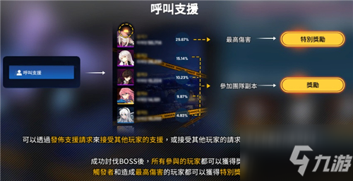 异界事务所团队副本开启方法 团队副本触发方法