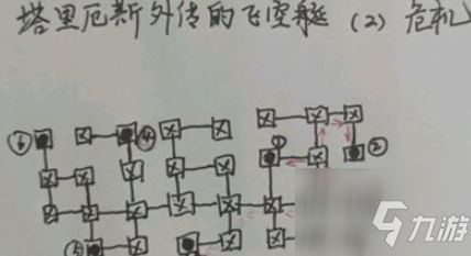 地下城堡3密室迷宮該怎么過 密室迷宮過關(guān)攻略