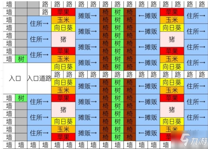 像素牧场物语完美布局图攻略 最新布局图分享