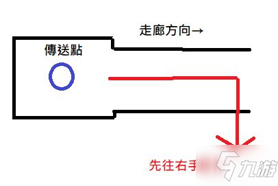 《暗黑破壞神2重制版》各章節(jié)尾王跑法心得