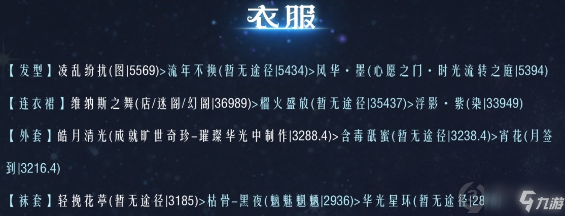 奇跡暖暖聯(lián)盟19-2怎么過(guò)？奇跡暖暖聯(lián)盟19-2通關(guān)攻略介紹