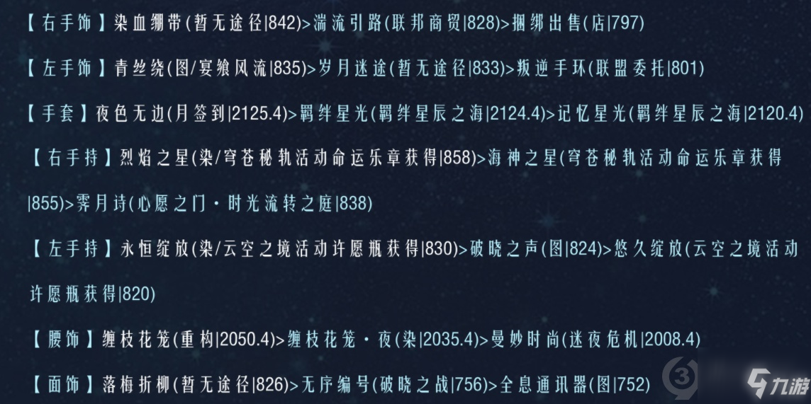 奇跡暖暖聯(lián)盟19-2怎么過？奇跡暖暖聯(lián)盟19-2通關(guān)攻略介紹