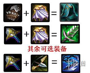 《金铲铲之战》1.20狂野斗士阵容推荐 1.20狂野斗刺阵容怎么玩