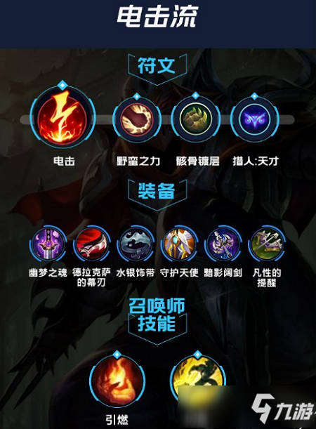 英雄联盟手游劫出装符文攻略