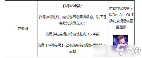 《英雄联盟》手游萨勒芬妮kda皮肤怎么解锁