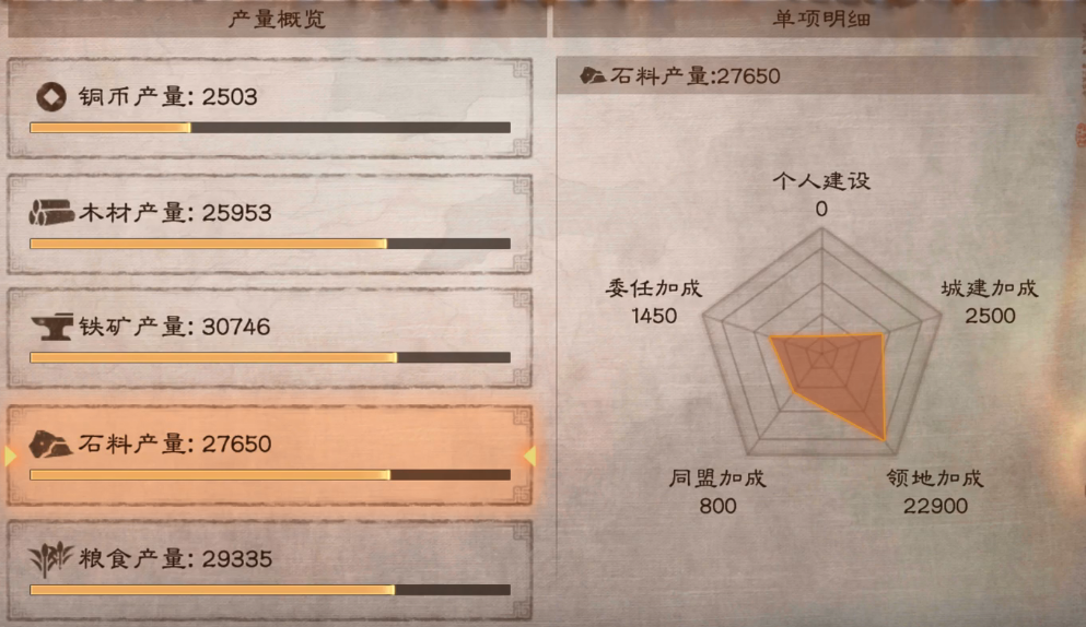 三国志战略版怎么快速发育 萌新必备开荒技巧