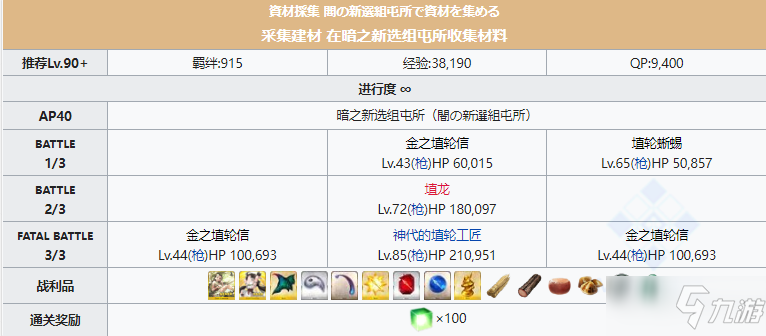 《FGO》邪马台国活动速刷过关阵容分享