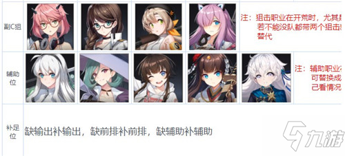 异界事务所PVE开荒配队攻略