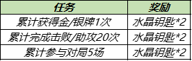 王者荣耀水晶钥匙怎么获得？水晶钥匙获取途径详解