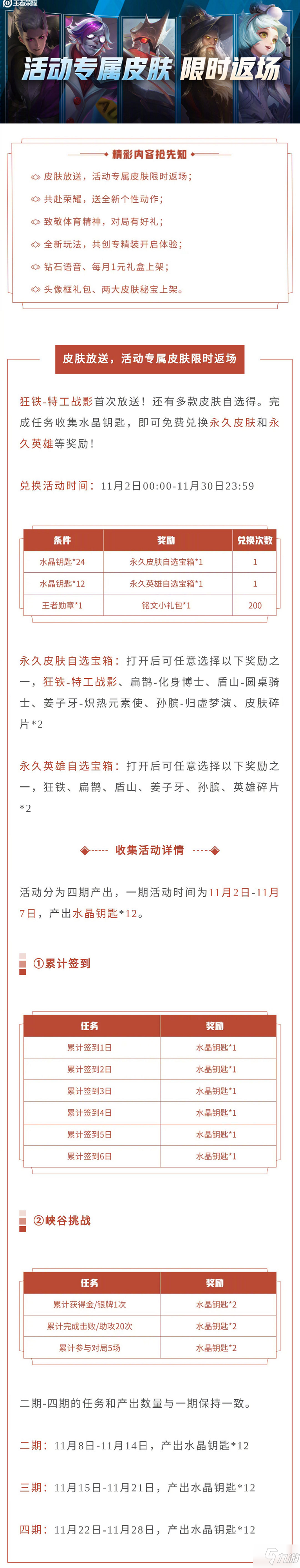 王者榮耀11月活動(dòng)有哪些 王者榮耀11月活動(dòng)前瞻