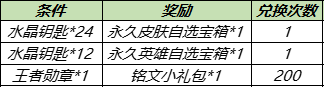 《王者荣耀》特工战影皮肤怎么获得 特工战影皮肤获取方法