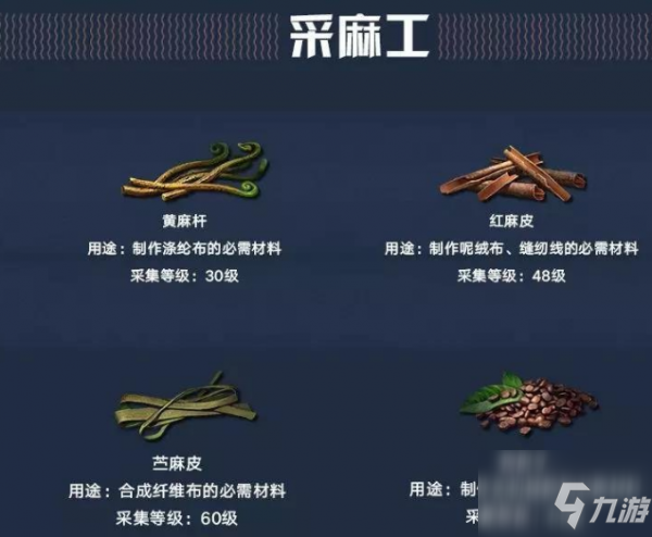 明日之后采集系职业认证推荐 具体介绍