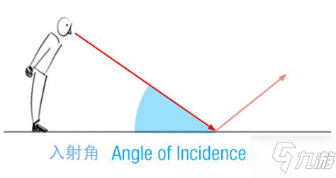 《極限競速地平線5》金屬漆質(zhì)感調(diào)配教學(xué) 賽車金屬質(zhì)感漆怎么調(diào)