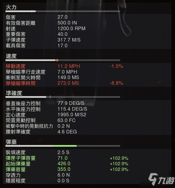 使命召唤战区PPSH-41武器配装推荐