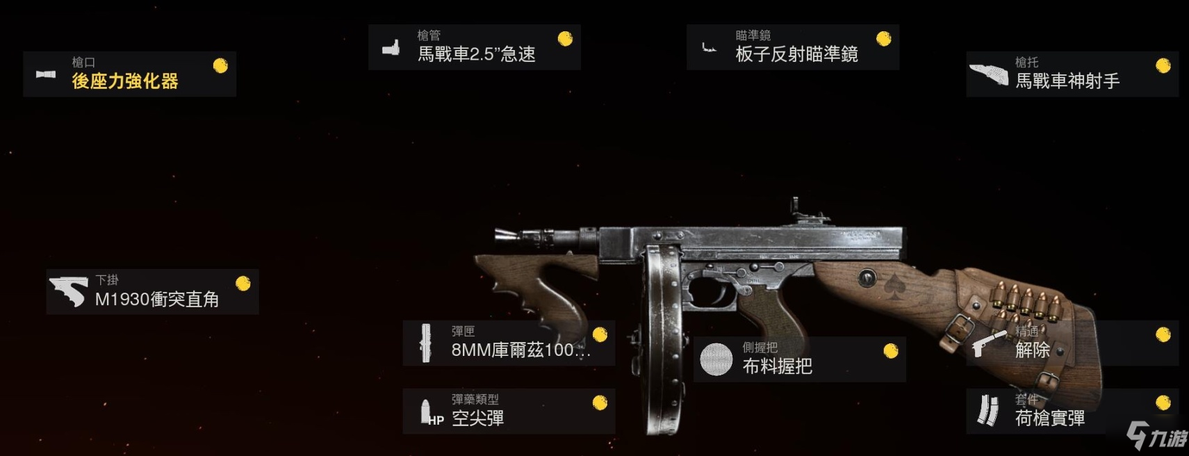 使命召喚戰(zhàn)區(qū)M1928武器配裝推薦