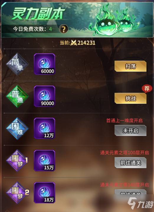 团长大大看过来！！！副本玩法抢先了解~【上】