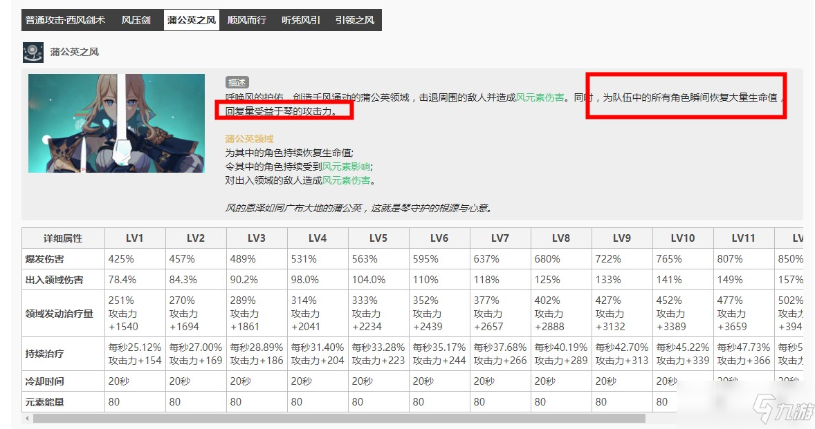 原神琴攻击越高回血越多吗