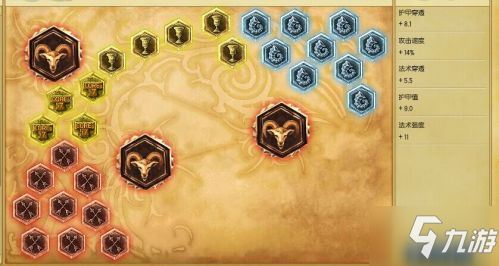 lol最新小鱼打野符文天赋出装详解 大白兔皮肤将上架