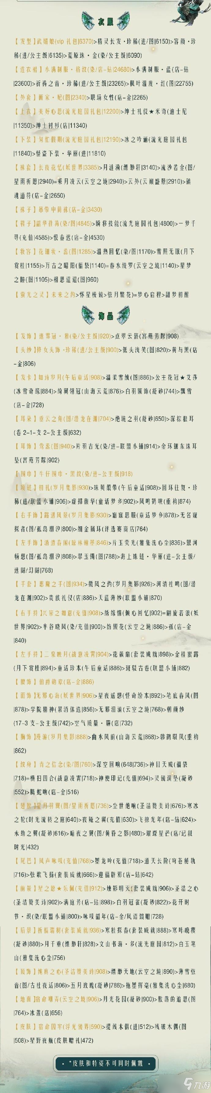 《奇迹暖暖》青龙破云最佳搭配