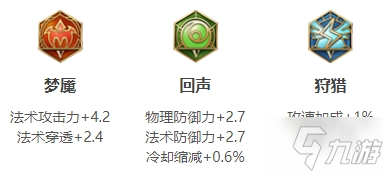 《王者荣耀》S26孙膑最强出装 偷偷告诉你S26孙膑怎么出装