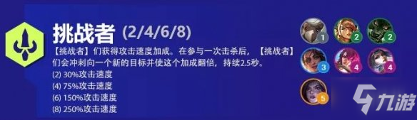 《云顶之弈手游》S6剑姬阵容推荐 名流剑姬装备搭配与你分享