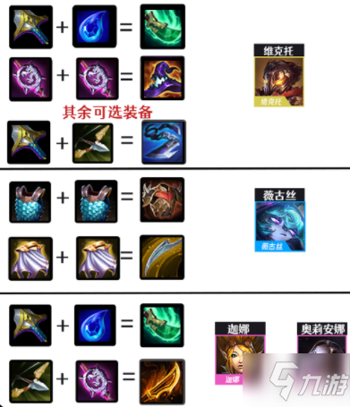 《金铲铲之战》黑白魔法师阵容攻略 手把手教你s6黑白魔法师怎么玩