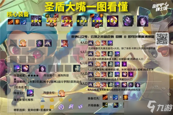 金铲铲之战S6圣盾大嘴图文教程一图流