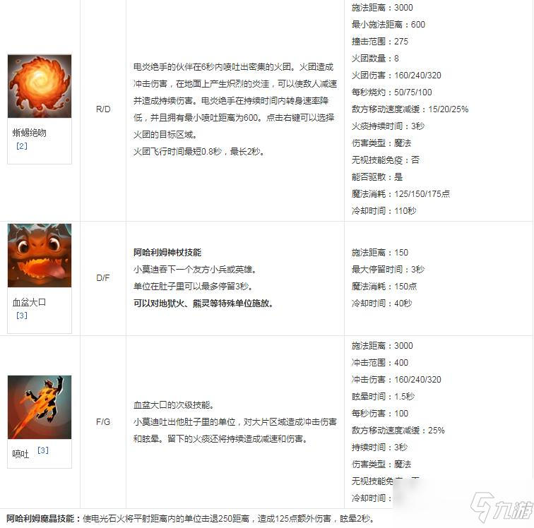dota2老奶奶是什么英雄