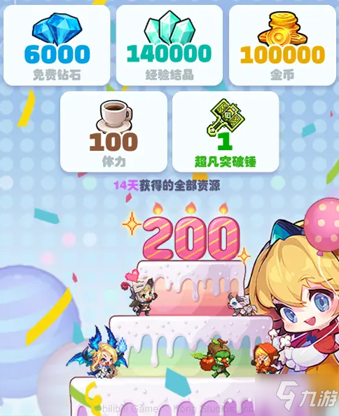 《坎公骑冠剑》200天纪念礼包获得方法