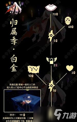 光遇白金斗篷先祖在哪里？2021白金斗篷先祖双11复刻位置一览