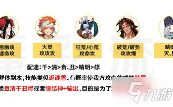 阴阳师协行阵容哪个好