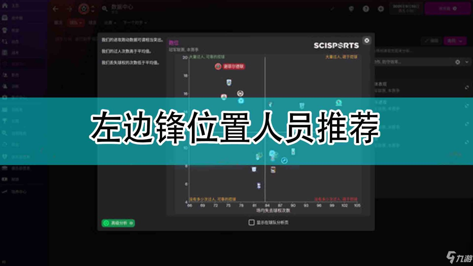 《足球经理2022》左边锋位置人员推荐