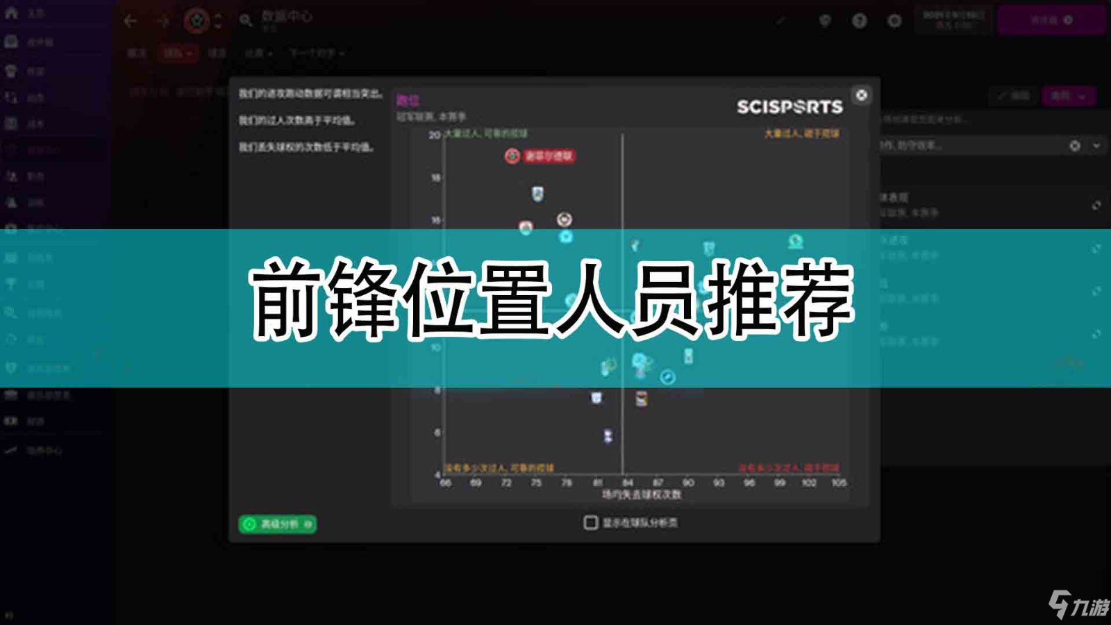 《足球经理2022》前锋位置人员推荐