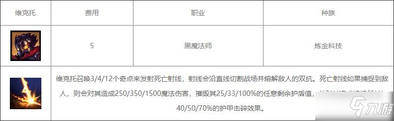 《云頂之弈》S6賽季維克托最佳裝備哪個(gè)好