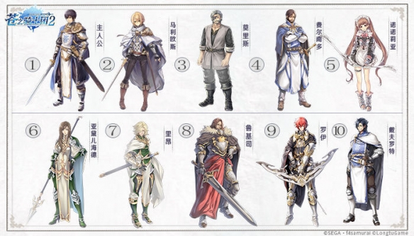 《苍之骑士团2》最强阵容怎么搭配 苍之骑士团2最强阵容搭配攻略