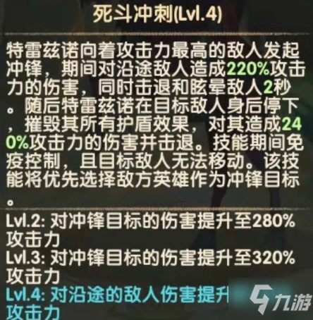 劍與遠征特雷茲諾技能強度分析