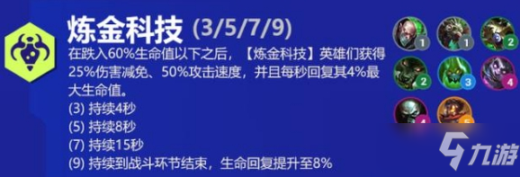 《金铲铲之战》S6赛季小法师获取方法和大型羁绊介绍