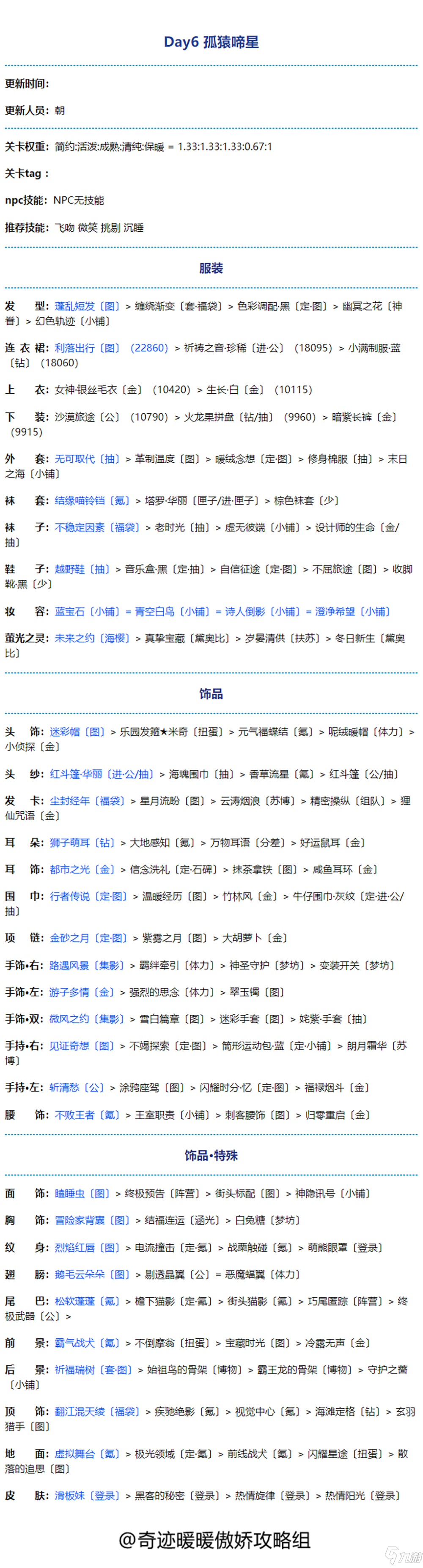 奇迹暖暖孤猿啼星极限搭配攻略