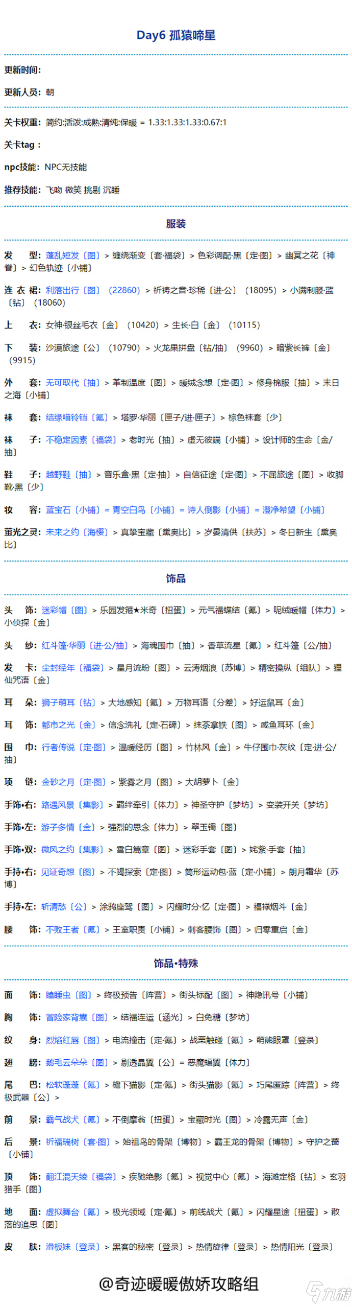 奇跡暖暖孤猿啼星高分搭配攻略