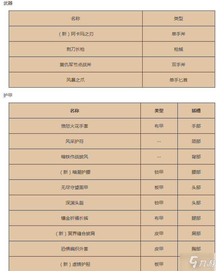 《魔獸世界》17周年慶獎勵怎么獲得