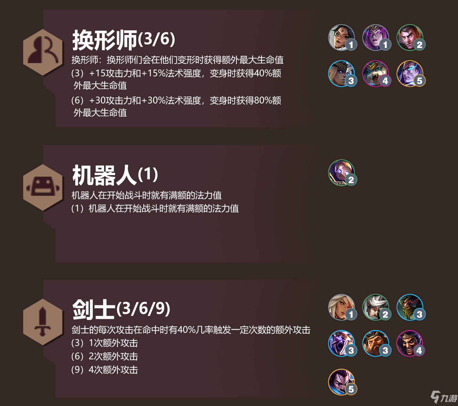 金鏟鏟之戰(zhàn)s6時空裂痕全羈絆效果 金鏟鏟之戰(zhàn)s6時空裂痕羈絆一圖流