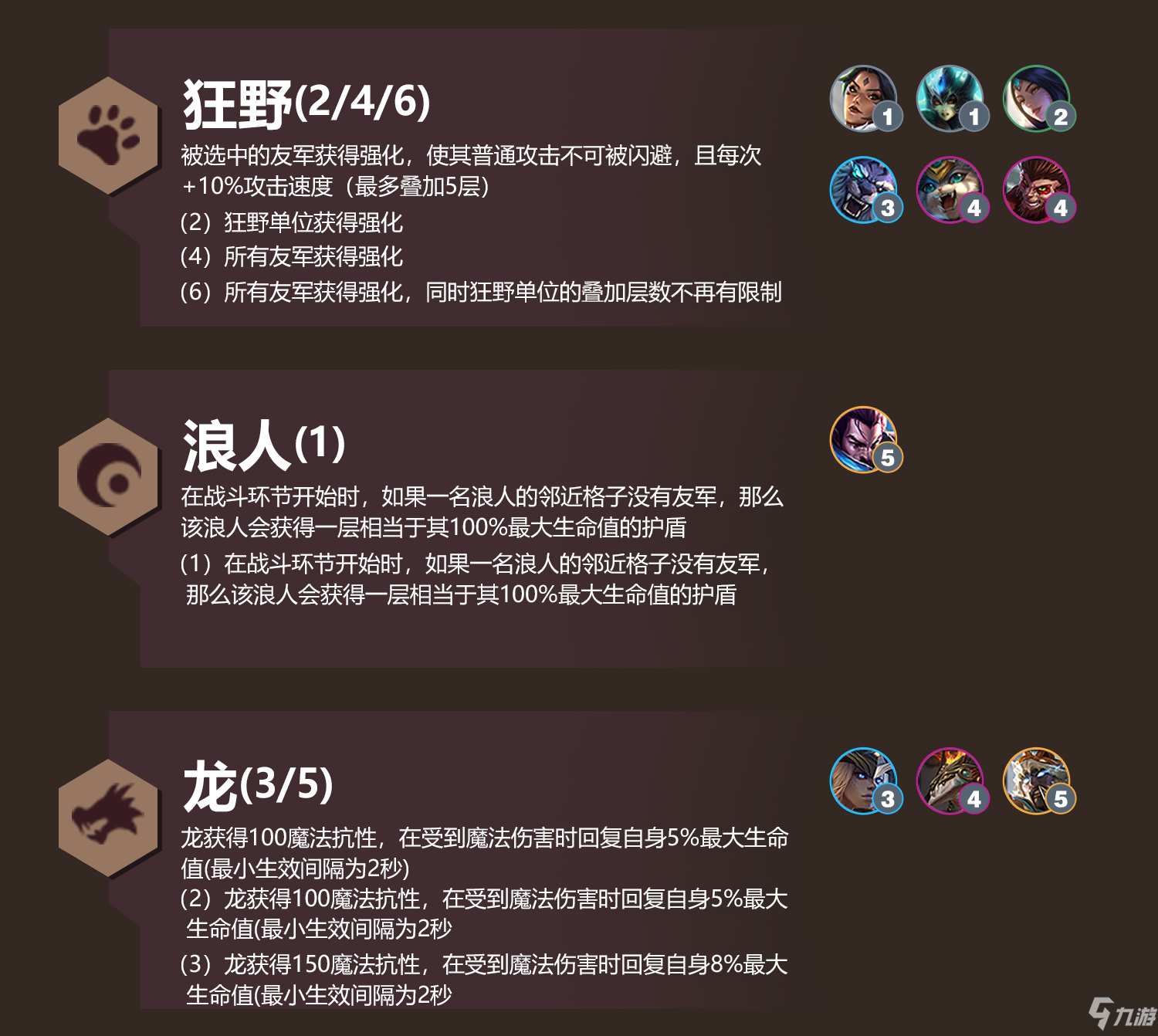 金鏟鏟之戰(zhàn)s6時空裂痕全羈絆效果 金鏟鏟之戰(zhàn)s6時空裂痕羈絆一圖流