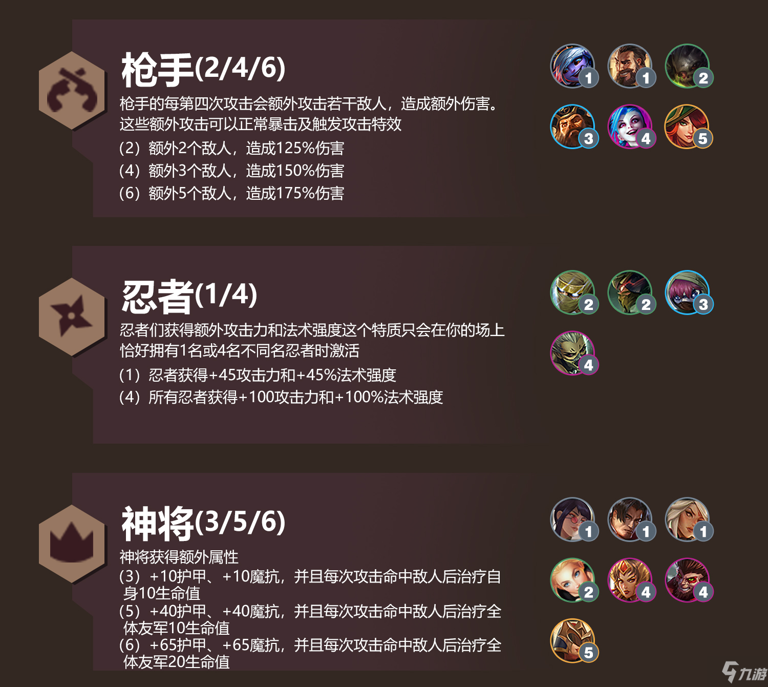 金鏟鏟之戰(zhàn)s6時空裂痕全羈絆效果 金鏟鏟之戰(zhàn)s6時空裂痕羈絆一圖流