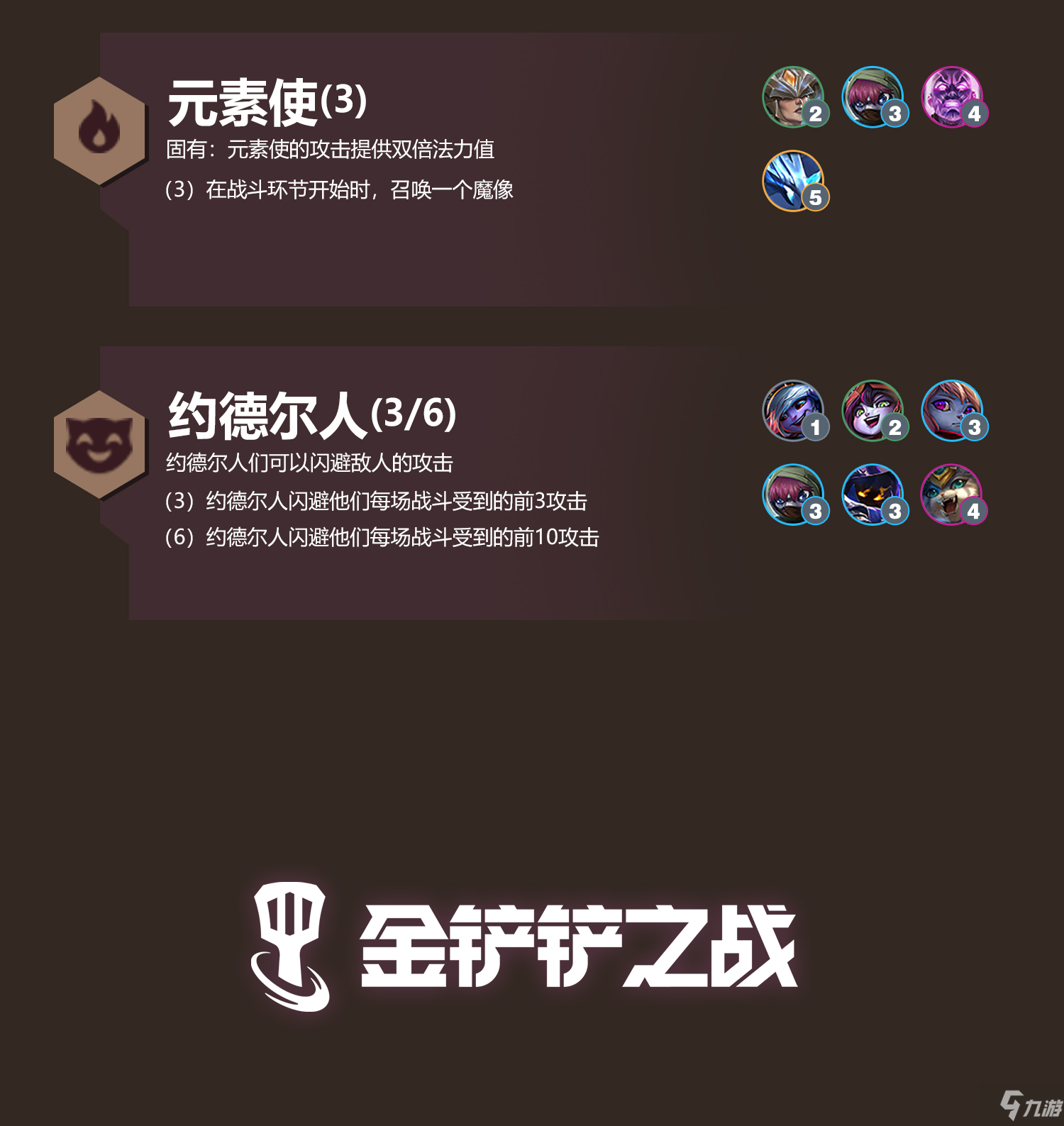 金鏟鏟之戰(zhàn)s6時空裂痕全羈絆效果 金鏟鏟之戰(zhàn)s6時空裂痕羈絆一圖流