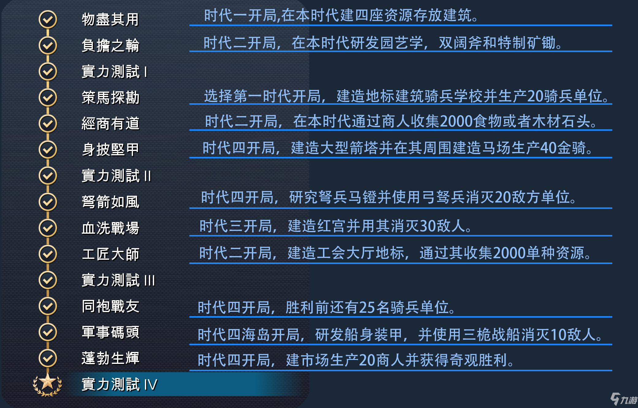 《帝國時代4》法蘭西全精通成就完成攻略分享