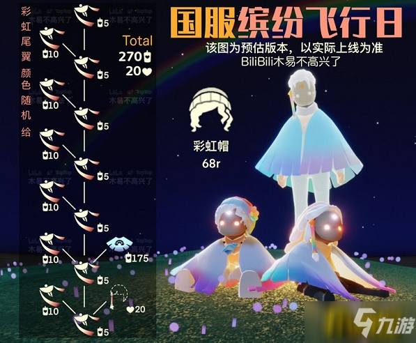 光遇缤纷飞行日怎么玩-缤纷飞行日兑换图表一览