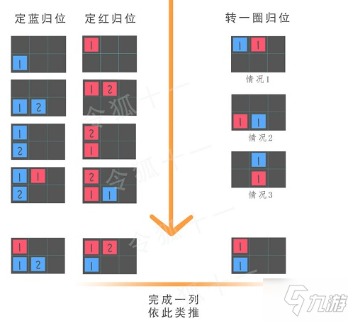 恶魔秘境水火平衡怎么解 恶魔秘境水火平衡解法攻略